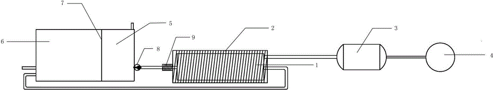 Liquid-state hydrogen source material hydrogen supply reaction system based on hydrogen fuel cell