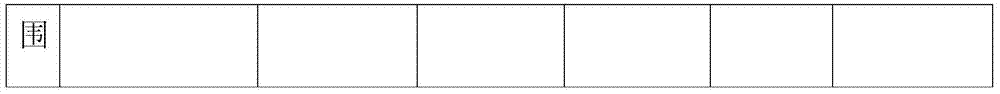 Integral multistage simultaneous nitrification and denitrification biological membrane system denitrification method and device