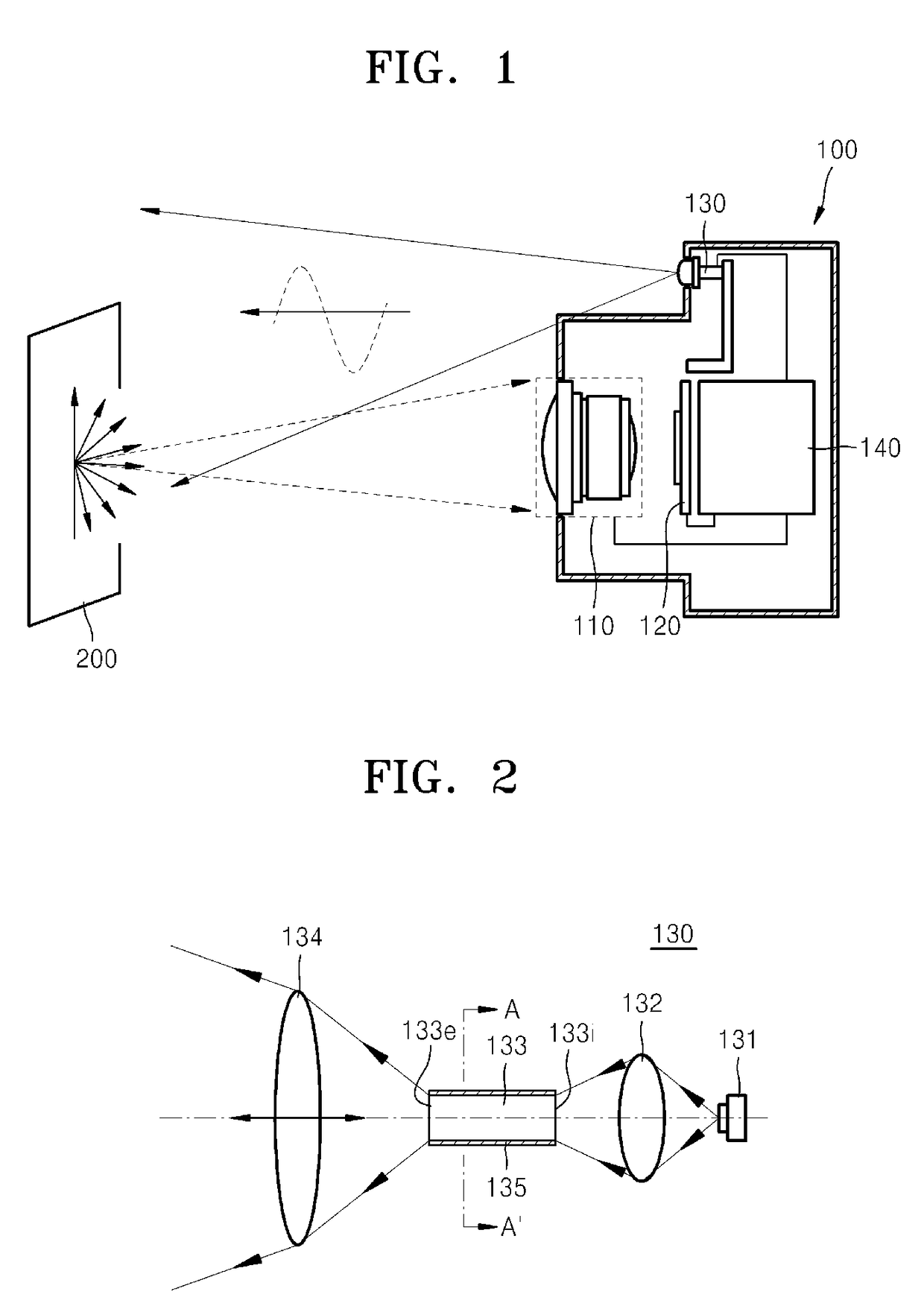 Illumination optical system and 3D image acquisition apparatus including the same