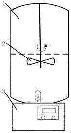 Preparation method of soybean milk with high content of nutritional ingredients