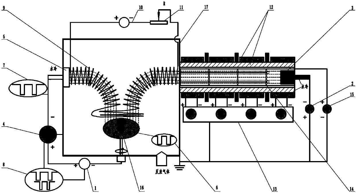 Combined magnetic field and lining straight pipe and perforated baffle composite vacuum deposition method