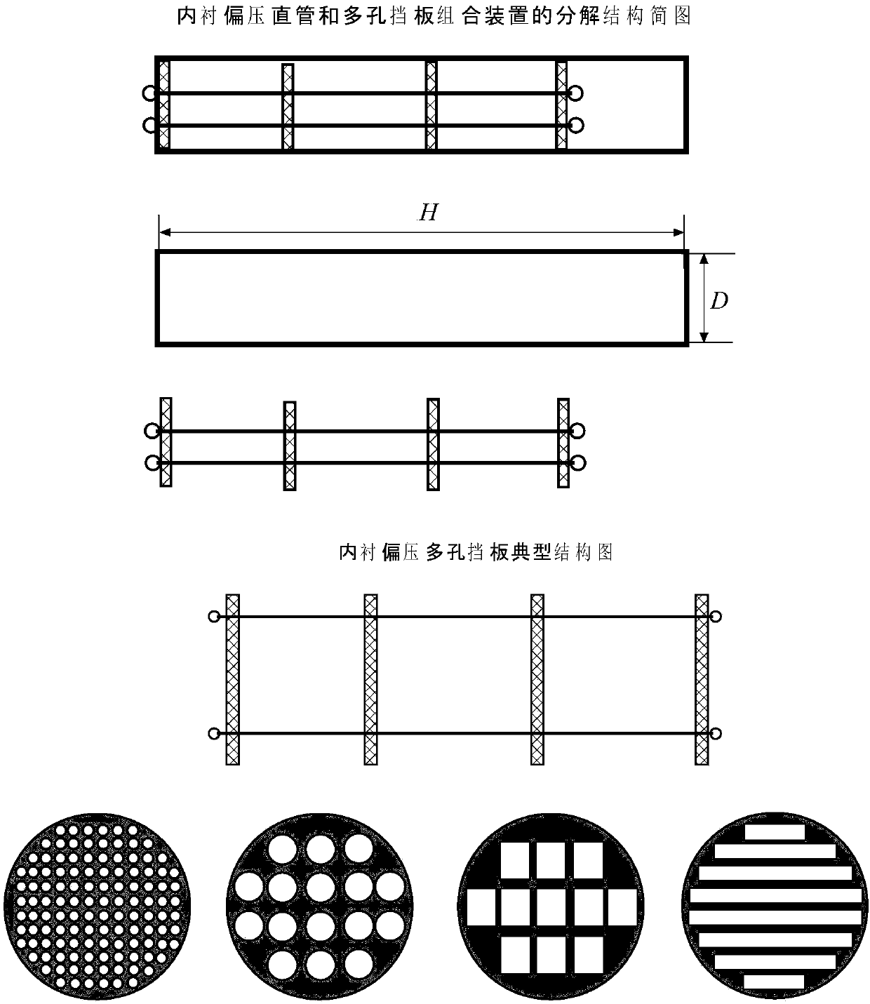 Combined magnetic field and lining straight pipe and perforated baffle composite vacuum deposition method