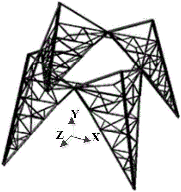 Wind vibration simulation method of 220kV power transmission line tower line coupled system