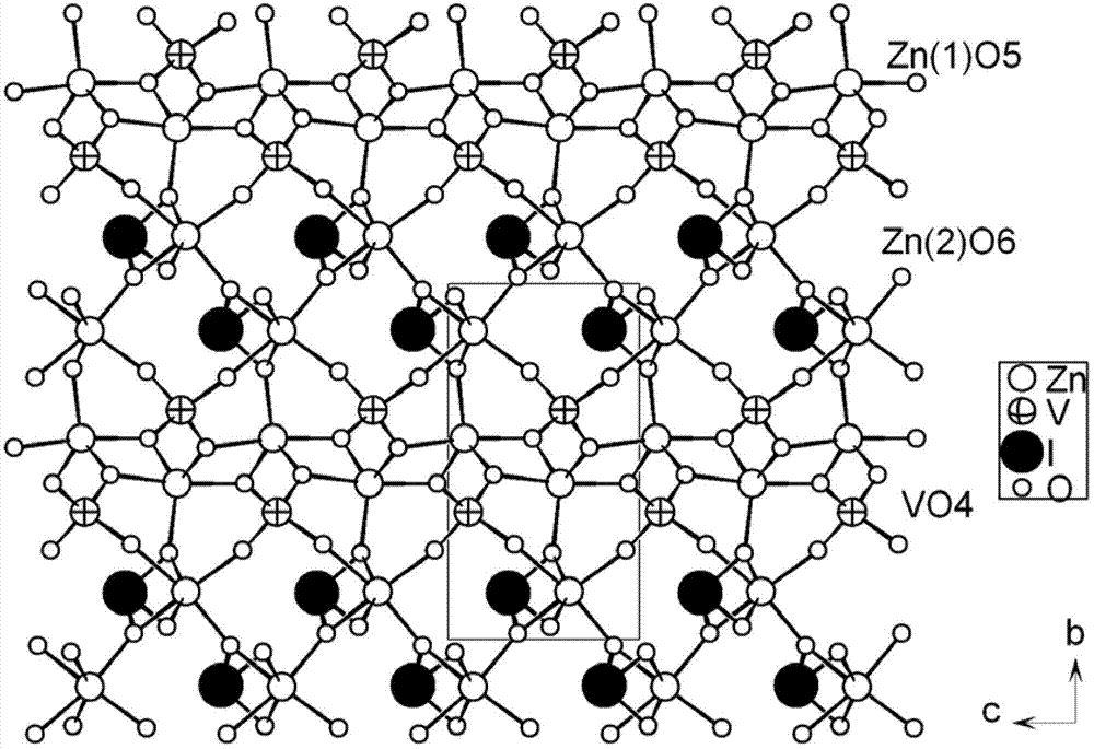 Zn2(VO4)(IO3) and preparation method and application thereof