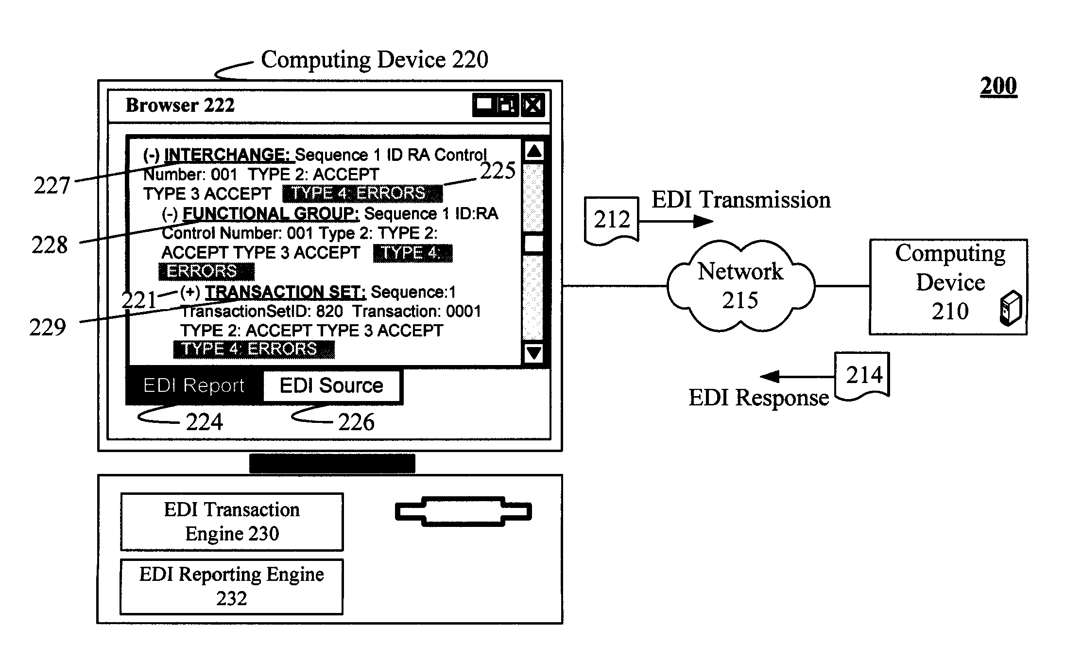 Enhanced electronic data interchange (EDI) reporting with hyperlinks to EDI source information