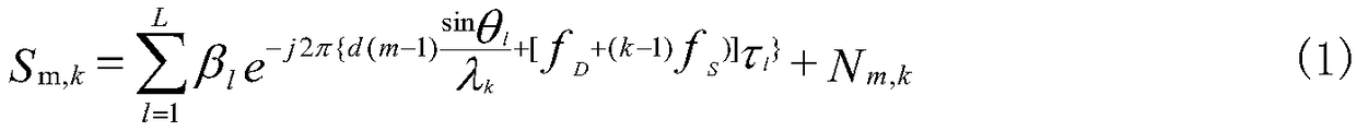 Vehicle positioning parameter estimation method based on DOA/TOA joint estimation in multipath environment