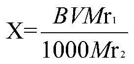 Method for preparing liquid smoked spice and liquid smoked spice