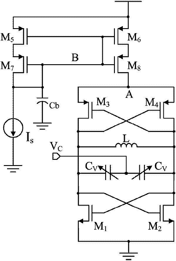 Low-phase-noise LC VCO based on improved tail current source structure