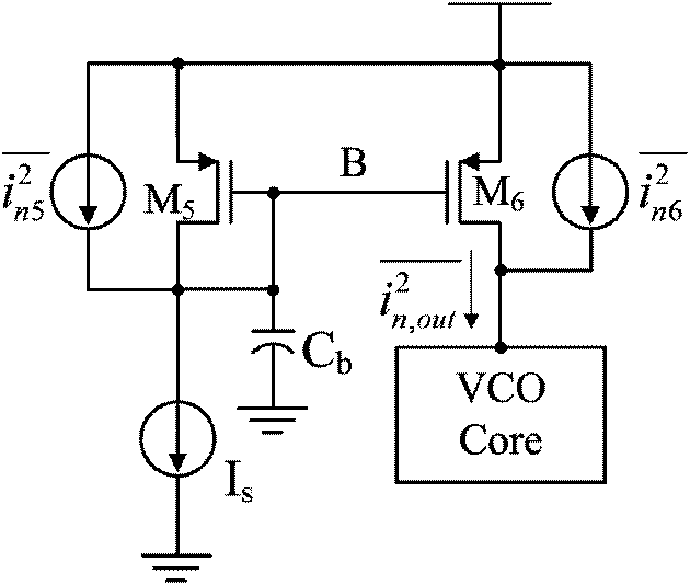 Low-phase-noise LC VCO based on improved tail current source structure