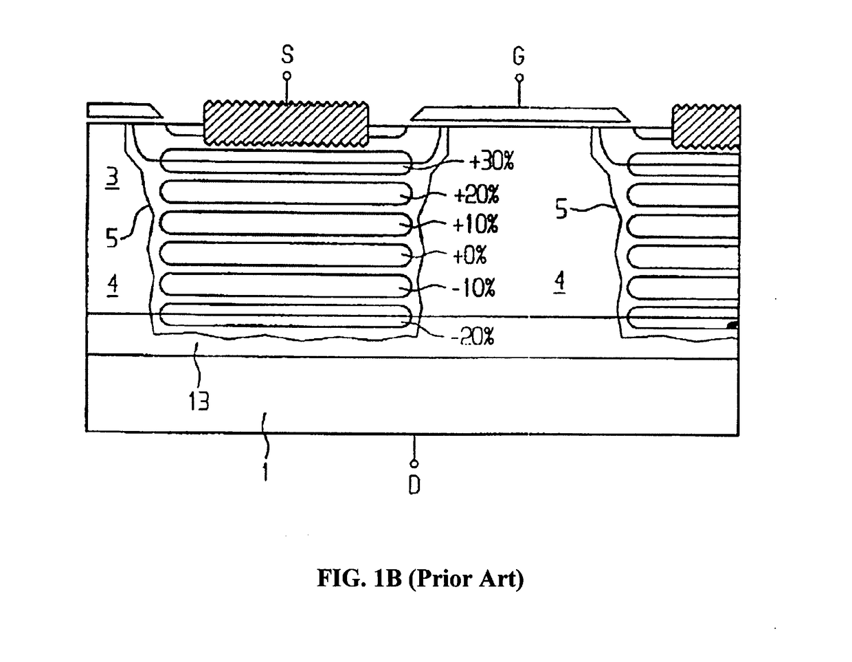 Manufacturing methods for accurately aligned and self-balanced superjunction devices