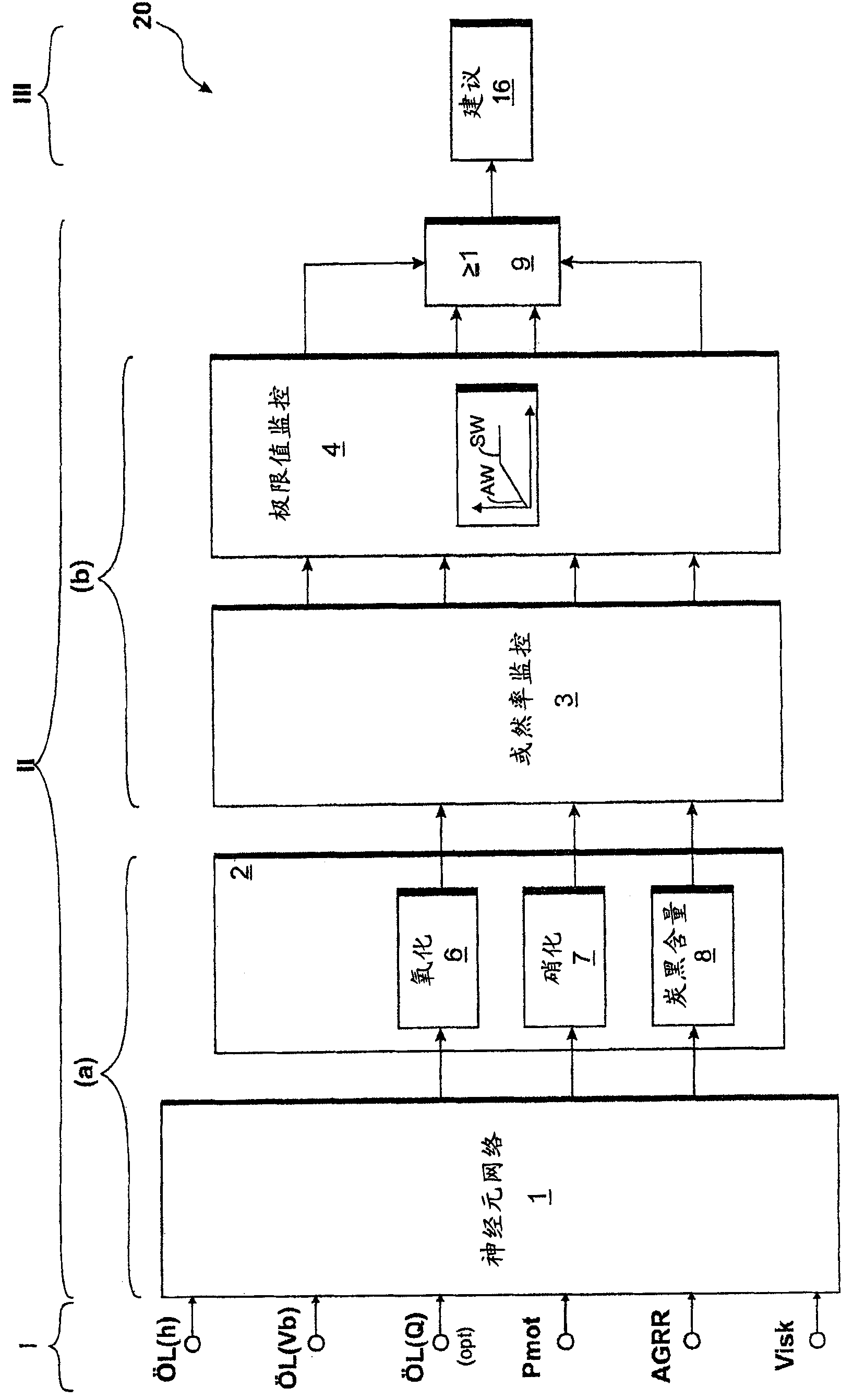 Method of determining oil deterioration in internal combustion engine, electrical device and internal combustion engine