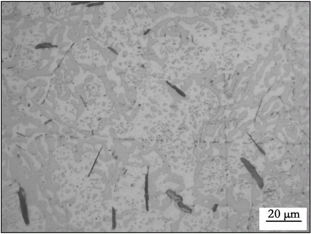 SnBiZn series low-temperature lead-free solder and preparation method thereof