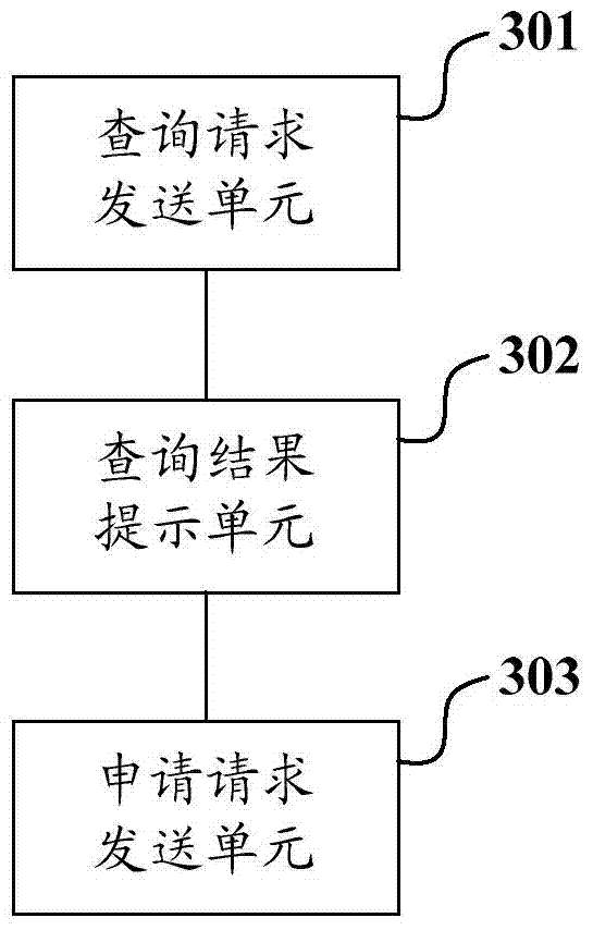 Intelligent terminal and its hardware device access authority control method