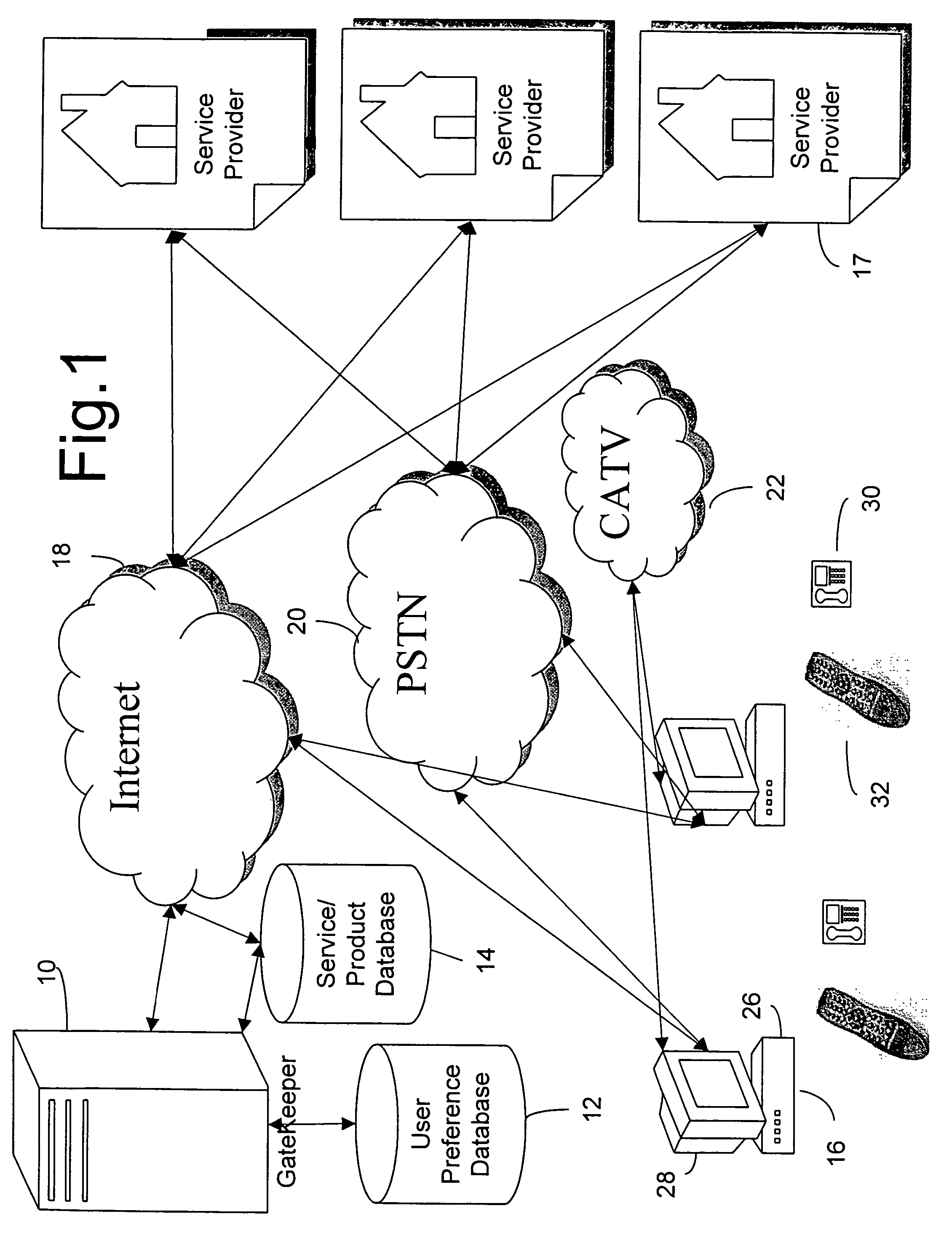 System and method for providing customized voice connection services via gatekeeper