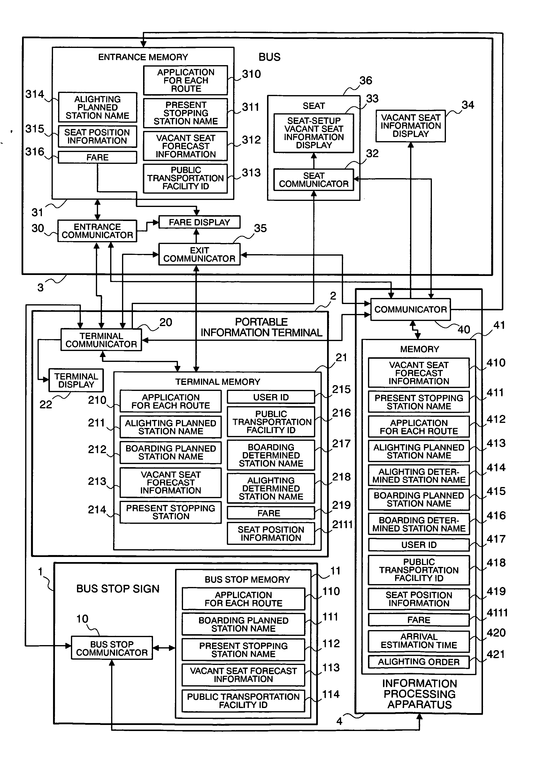 Vacant seat reservation system