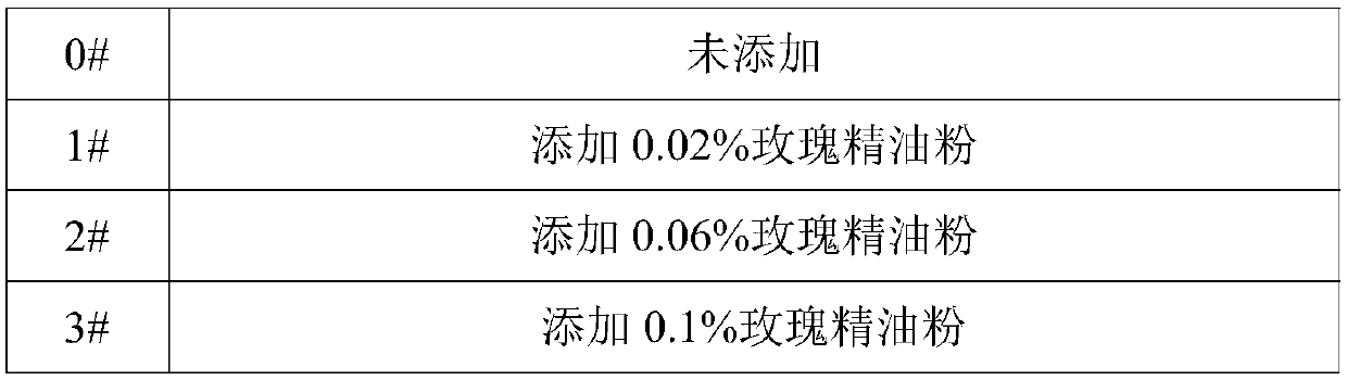 Flower fragrance type cigarette