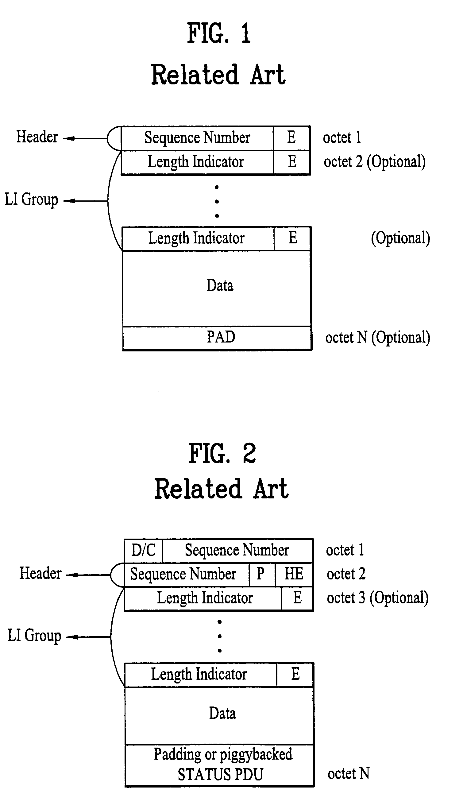 Method for inserting length indicator in protocol data unit of radio link control