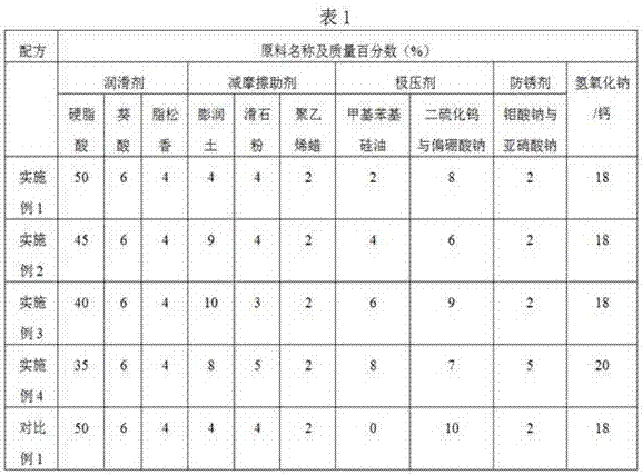 Modified metal wire drawing powder and preparation method thereof