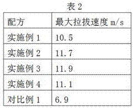 Modified metal wire drawing powder and preparation method thereof