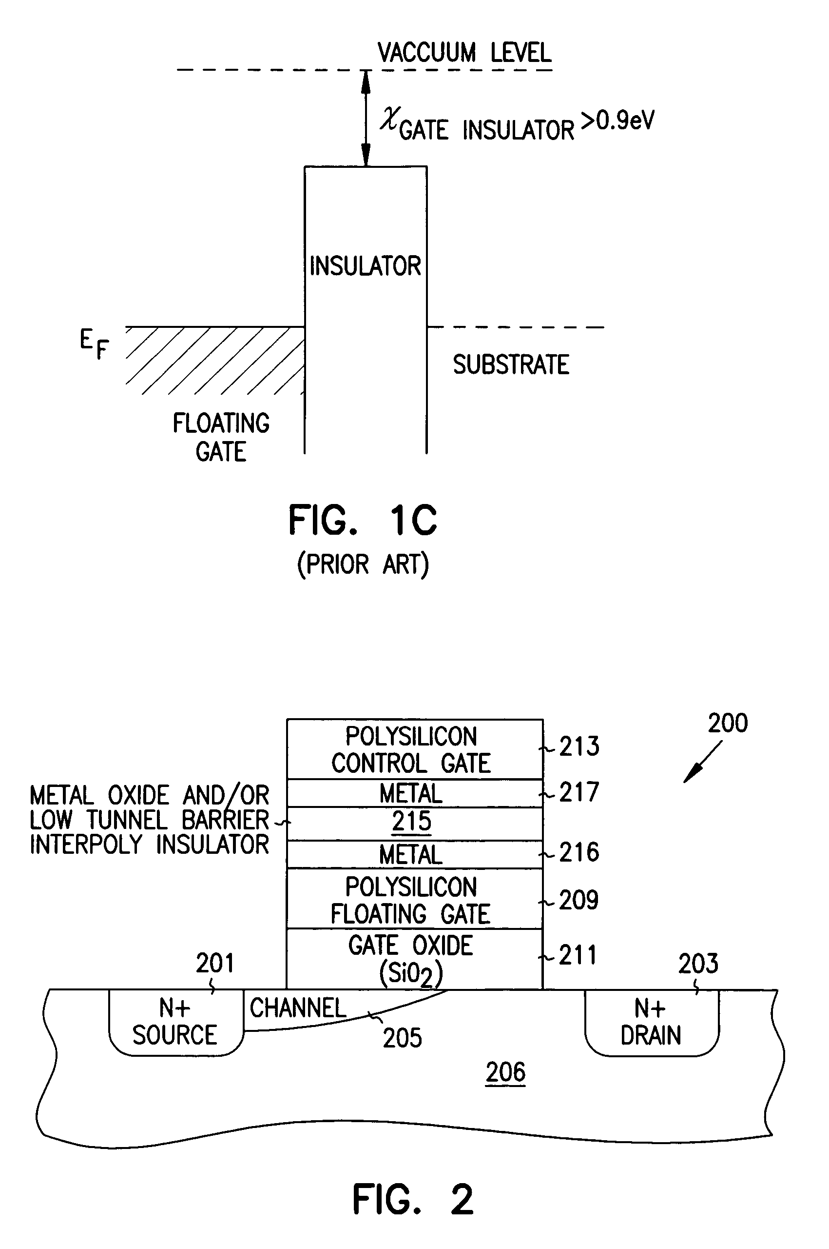 Integrated circuit memory device and method