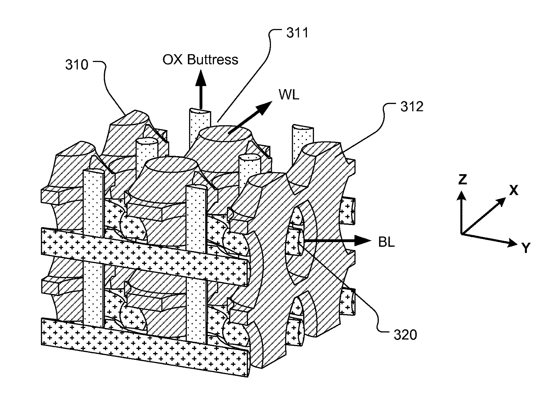 Vertical and 3D memory devices and methods of manufacturing the same