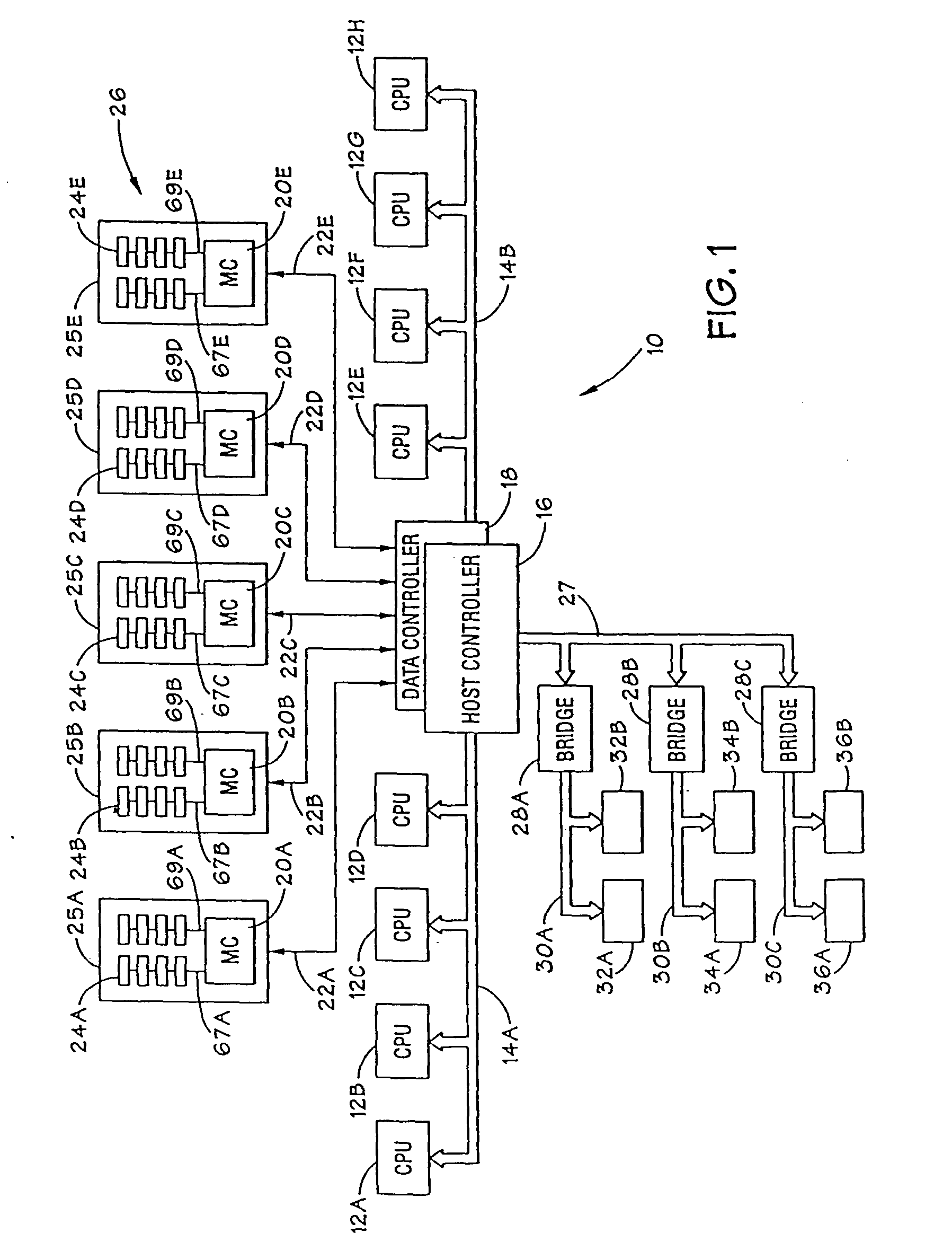 Memory latency and bandwidth optimizations