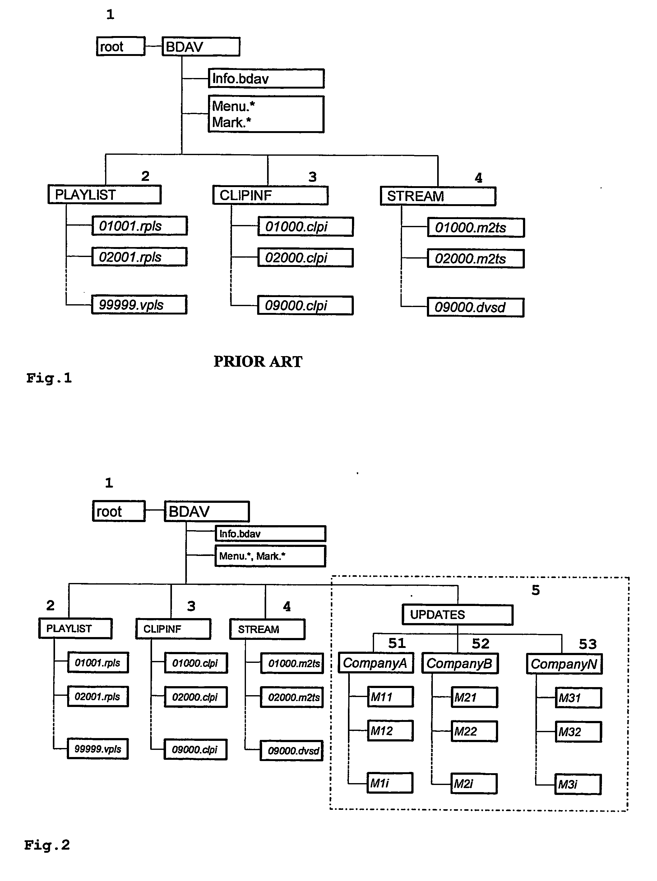 Removable Storage Medium for Audio-Visual Data