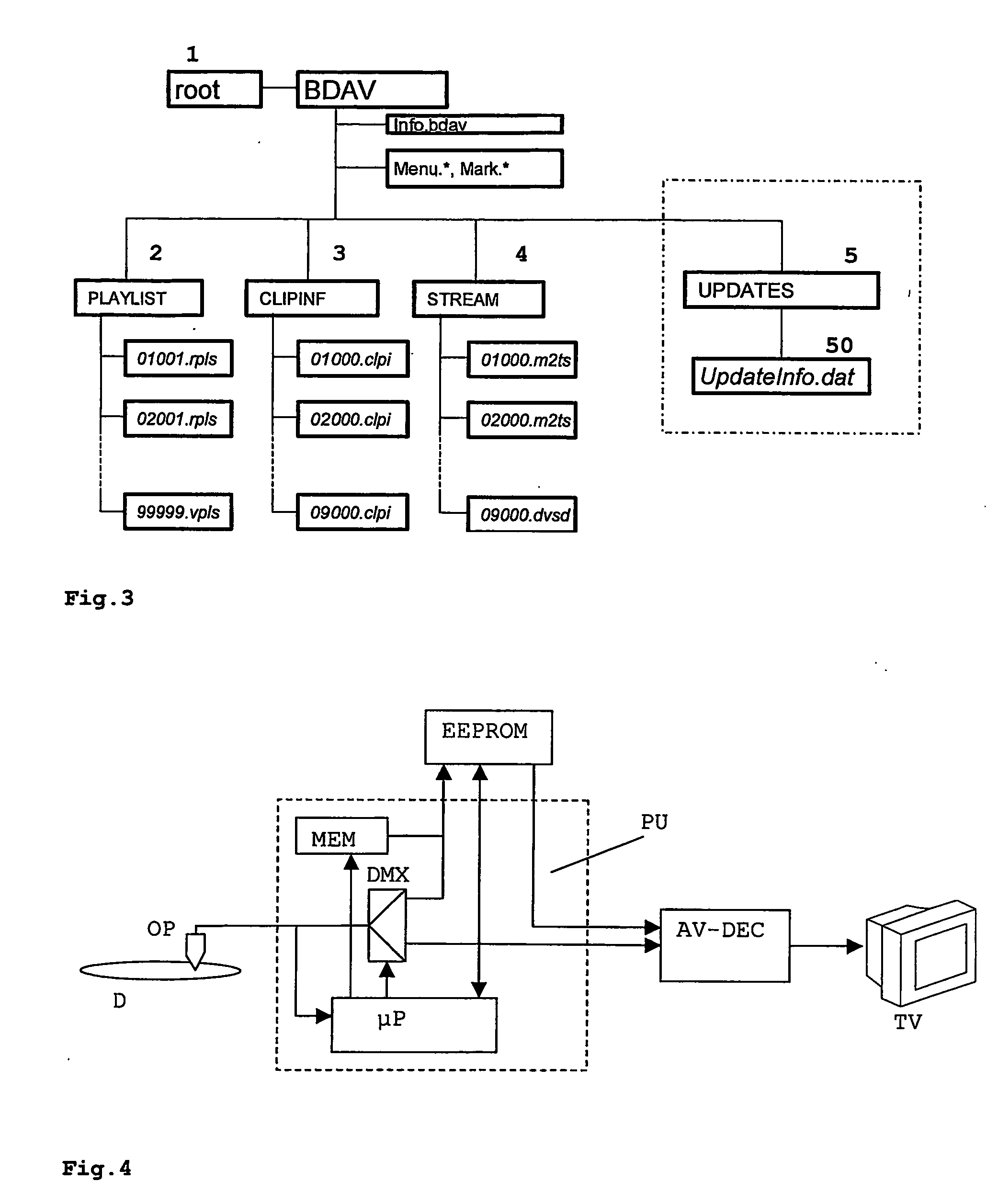 Removable Storage Medium for Audio-Visual Data