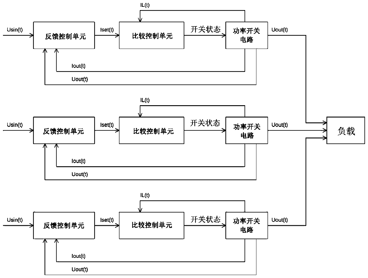 Inverter driving system with ultra-low switching power consumption and ultra-low output end electromagnetic interference