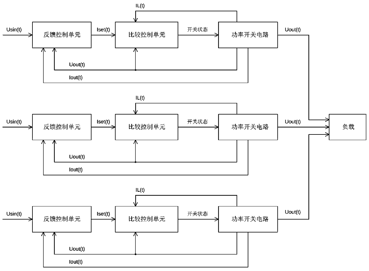 Inverter driving system with ultra-low switching power consumption and ultra-low output end electromagnetic interference