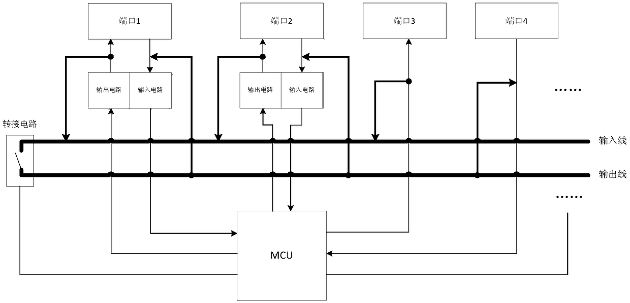 Port Fault Detection Circuit