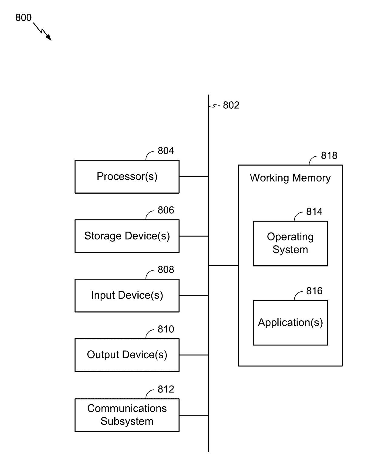 Multi-device sensor subsystem joint optimization