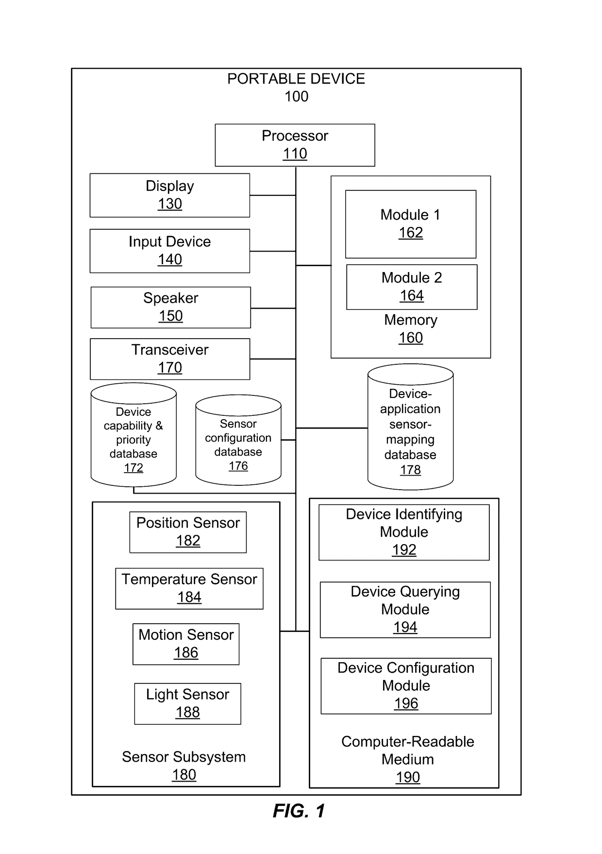 Multi-device sensor subsystem joint optimization