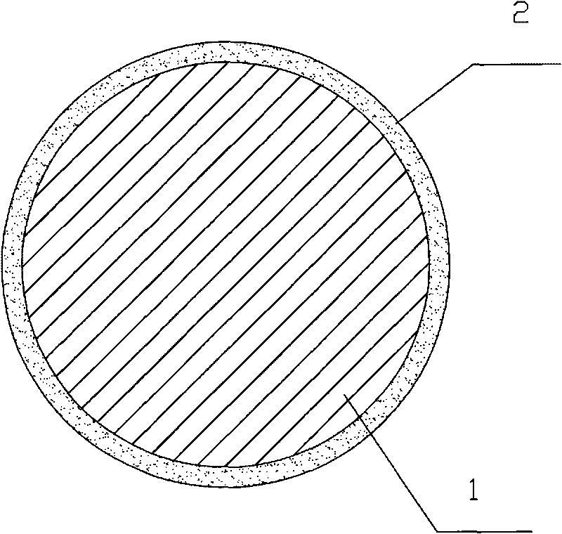 Copper wire with insulating layer and manufacture method thereof