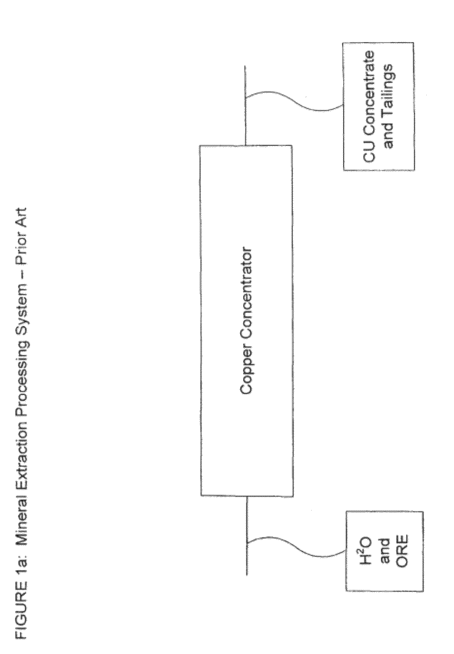 Performance monitoring of individual hydrocyclones using sonar- based slurry flow measurement