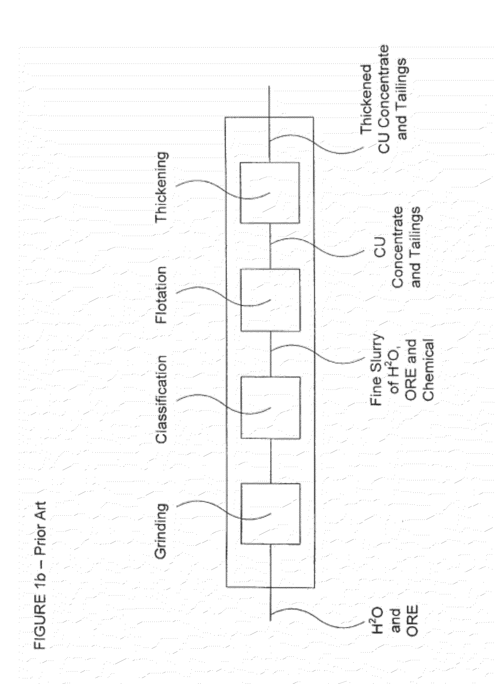 Performance monitoring of individual hydrocyclones using sonar- based slurry flow measurement