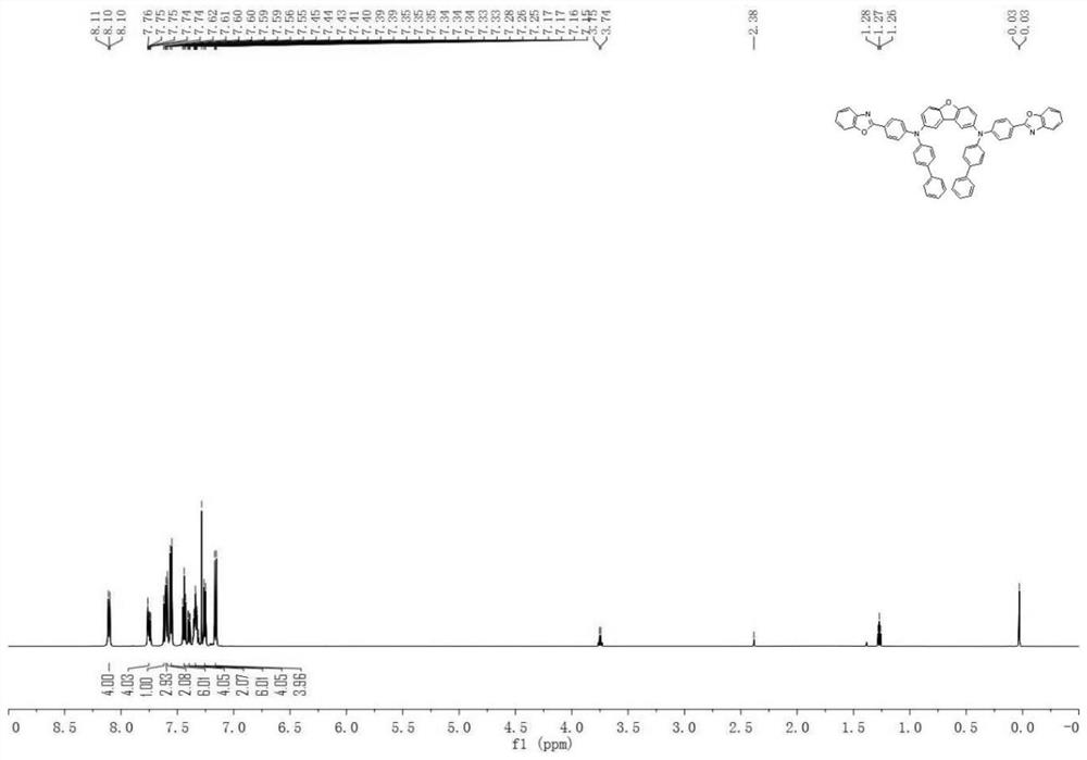 An aromatic amine compound and its organic light-emitting device