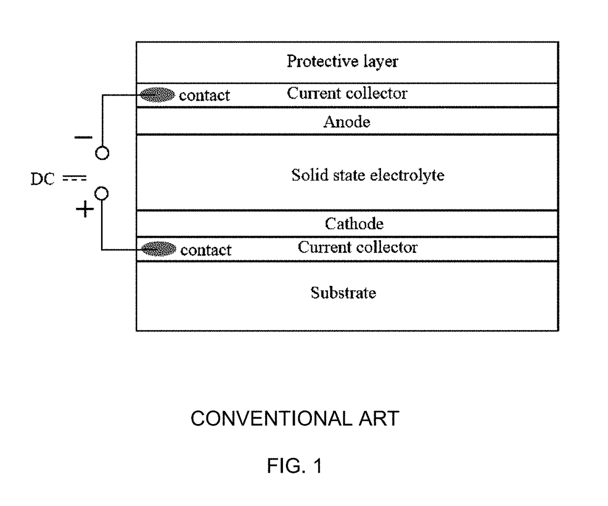 Solid-state thin film hybrid electrochemical cell