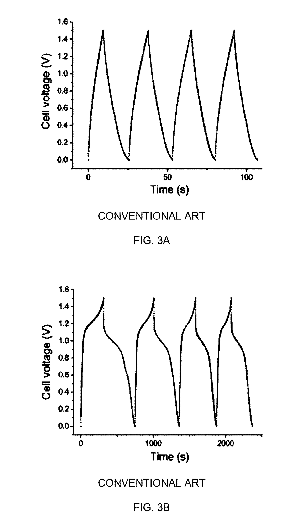 Solid-state thin film hybrid electrochemical cell