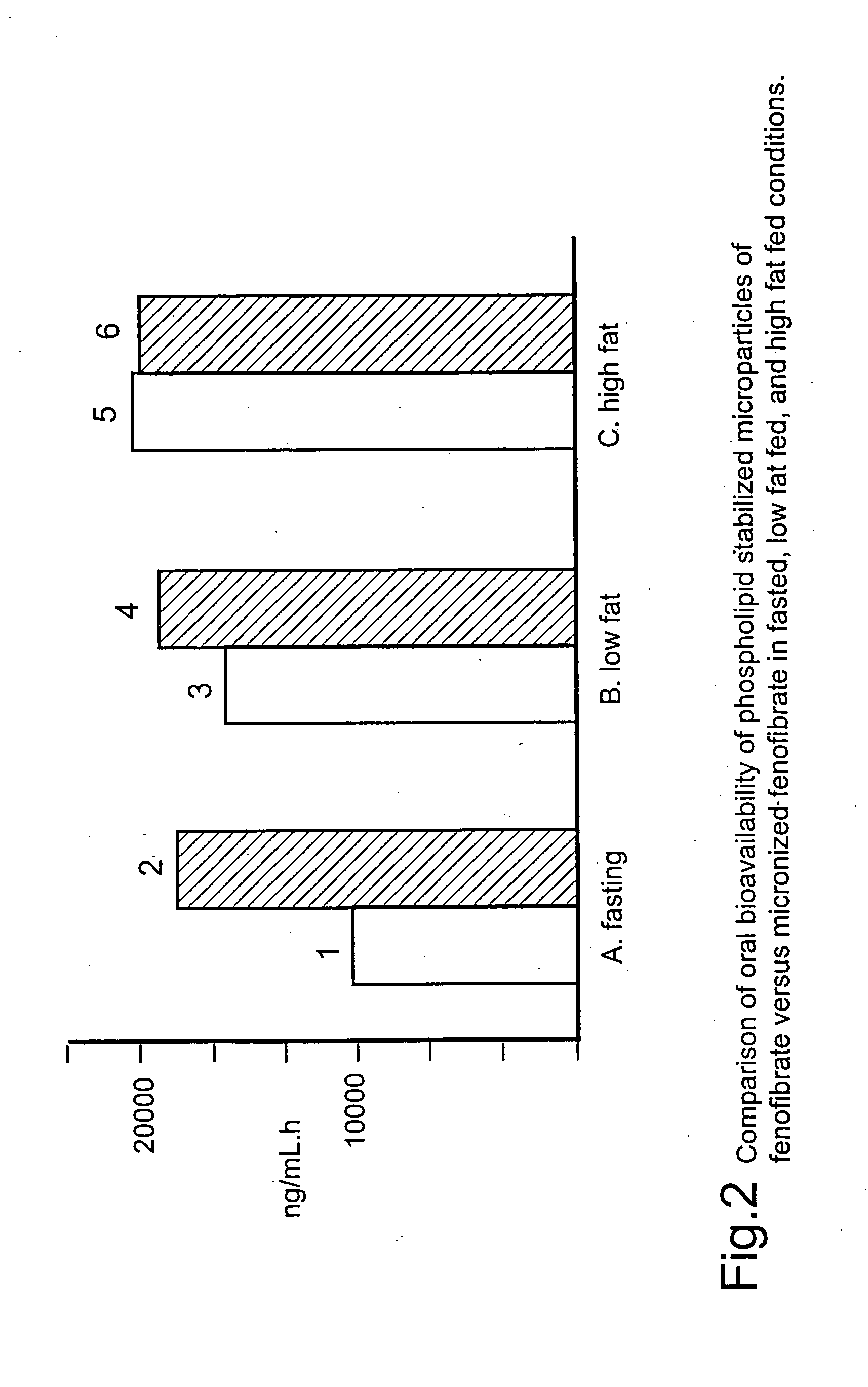 Coated tablets