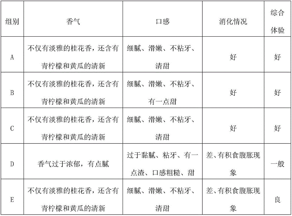 Osmanthus cake and making method thereof