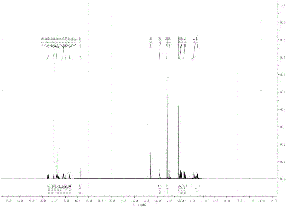 Compound, liquid crystal composition and liquid crystal display