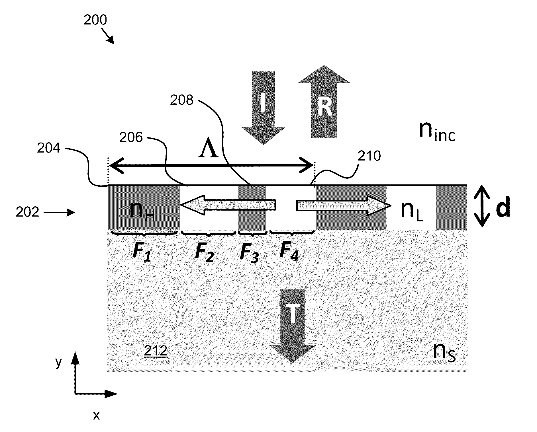 Chip-Scale Slow-Light Buffers Fashioned with Leaky-Mode Resonant Elements and Methods of Using Leaky-Mode Resonant Elements for Delaying Light