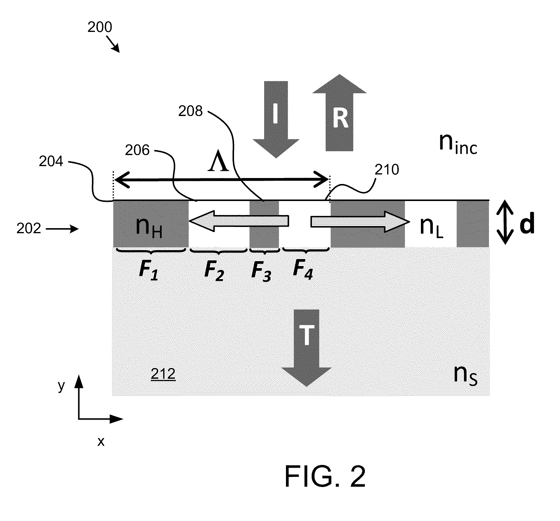 Chip-Scale Slow-Light Buffers Fashioned with Leaky-Mode Resonant Elements and Methods of Using Leaky-Mode Resonant Elements for Delaying Light