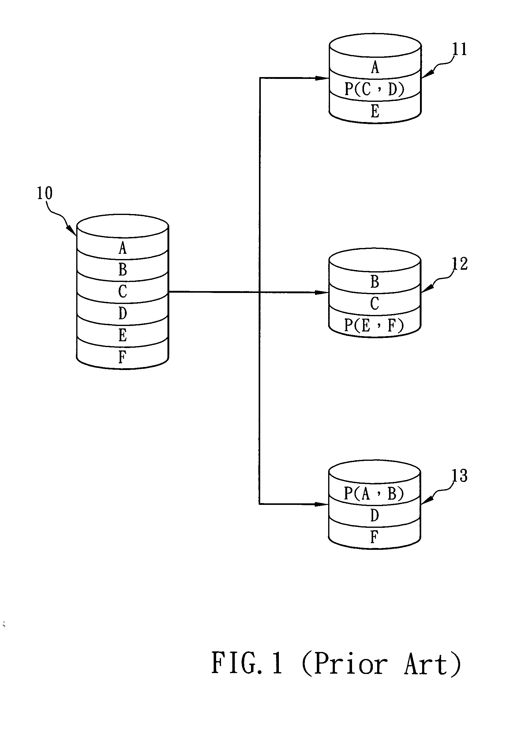 Method for reconstructing data in case of two disk drives of raid failure and system therefor