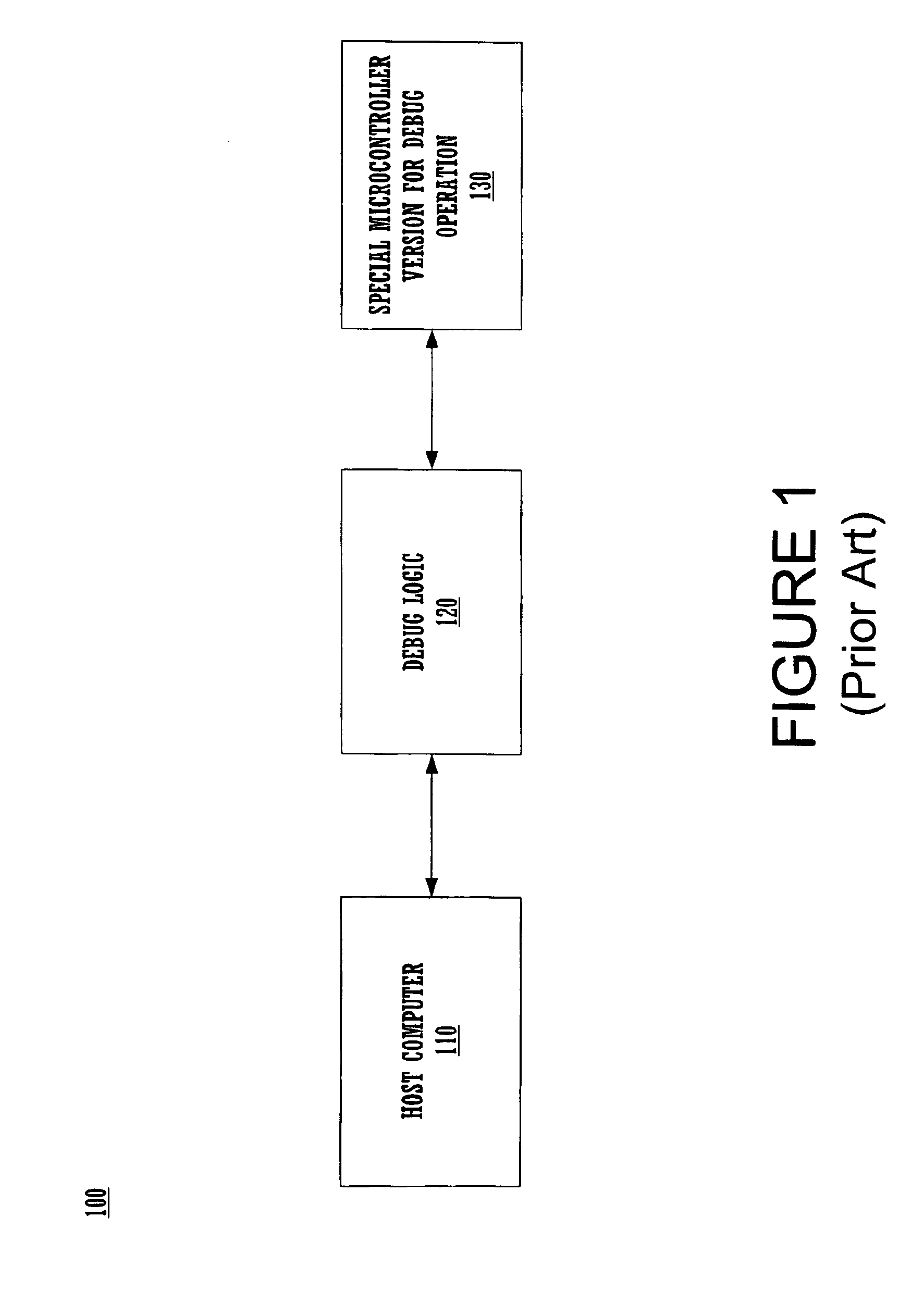 System and a method for checking lock step consistency between an in circuit emulation and a microcontroller while debugging process is in progress