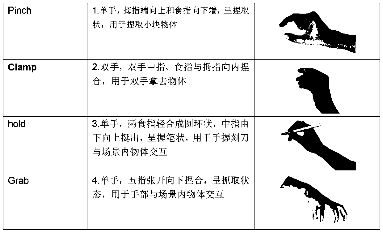 Hezhen fishskin painting simulation training system and implementation method