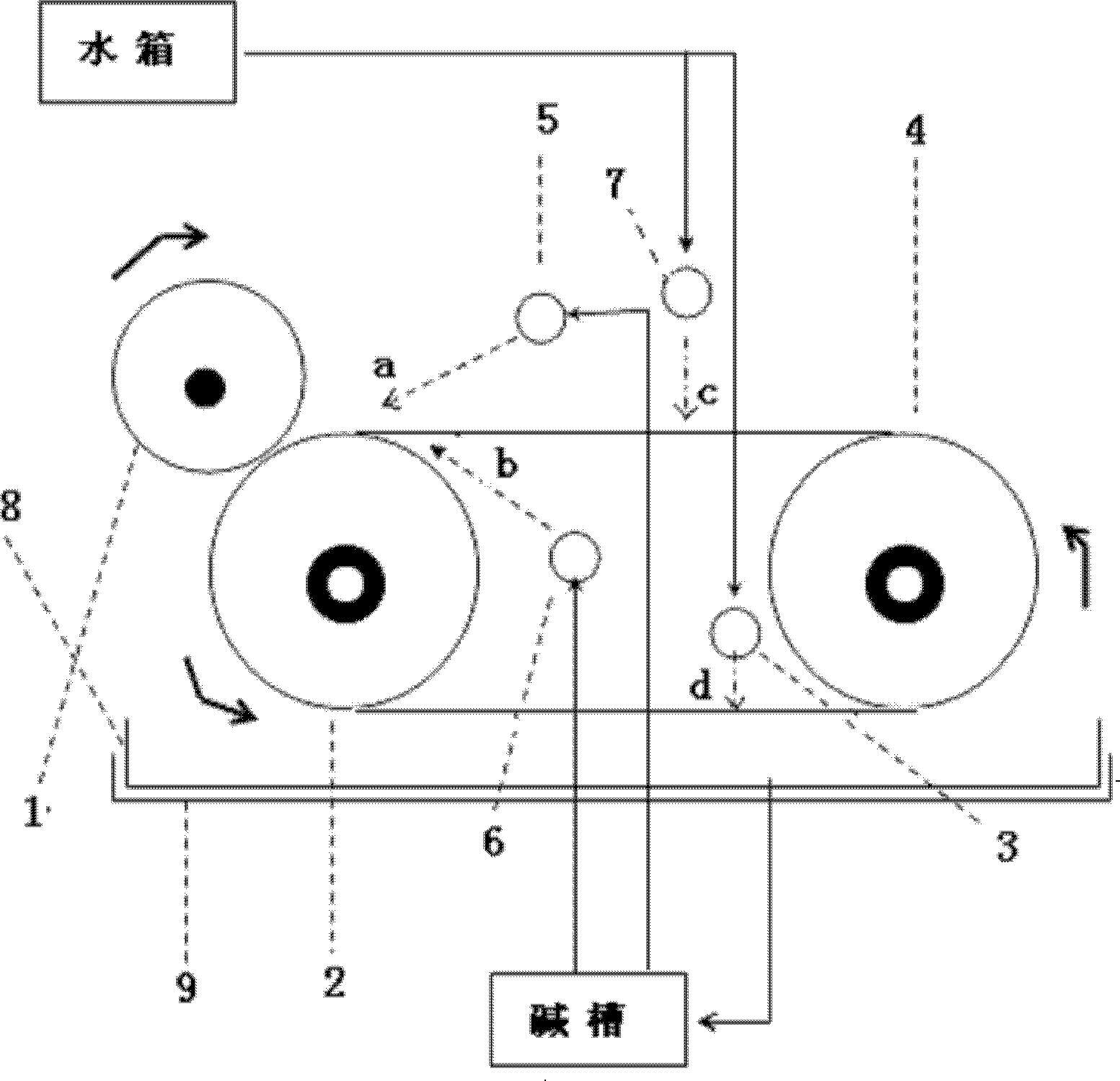 Cotton sliver mercerizing process and mercerizing device utilizing same