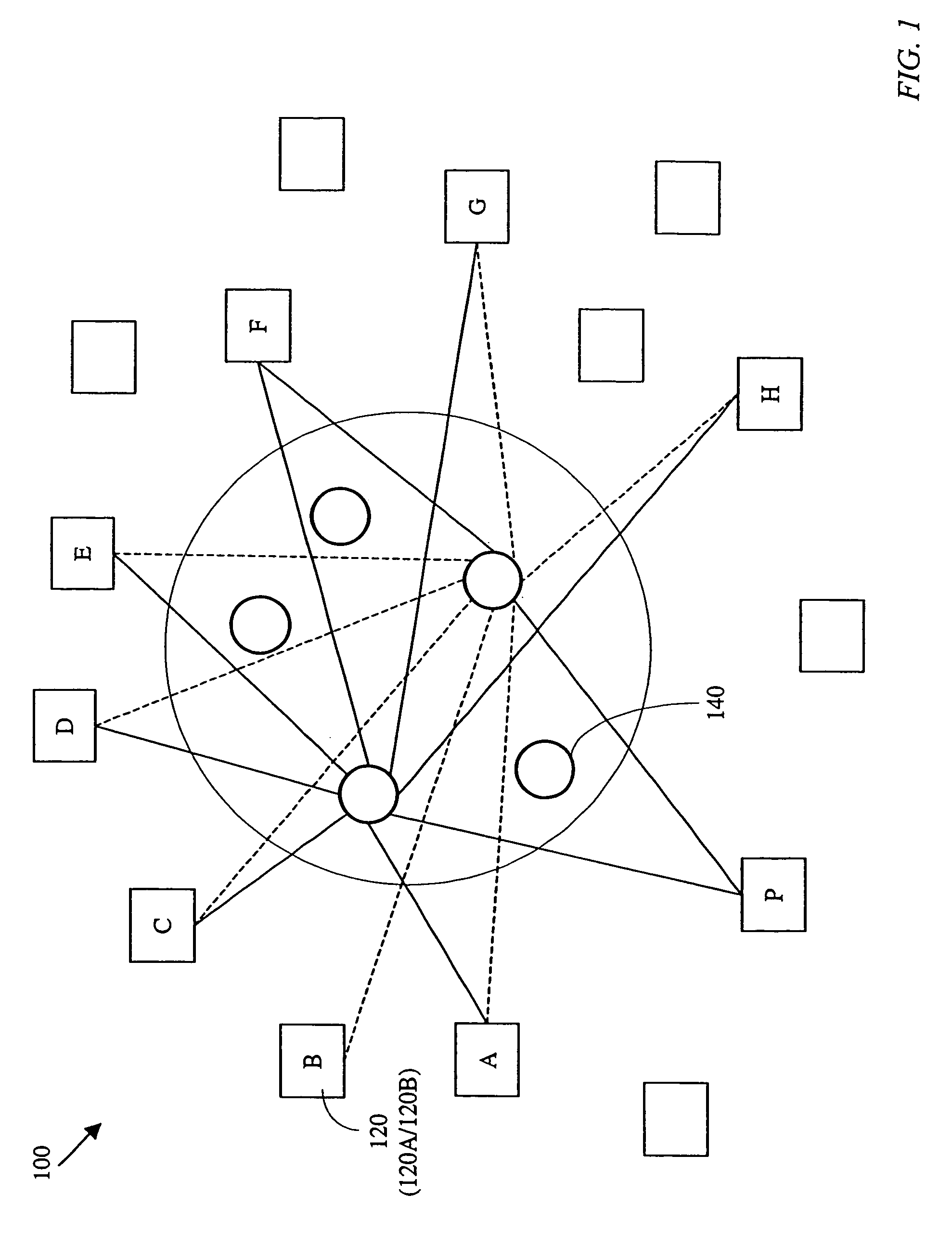 Rate-controlled optical burst switching