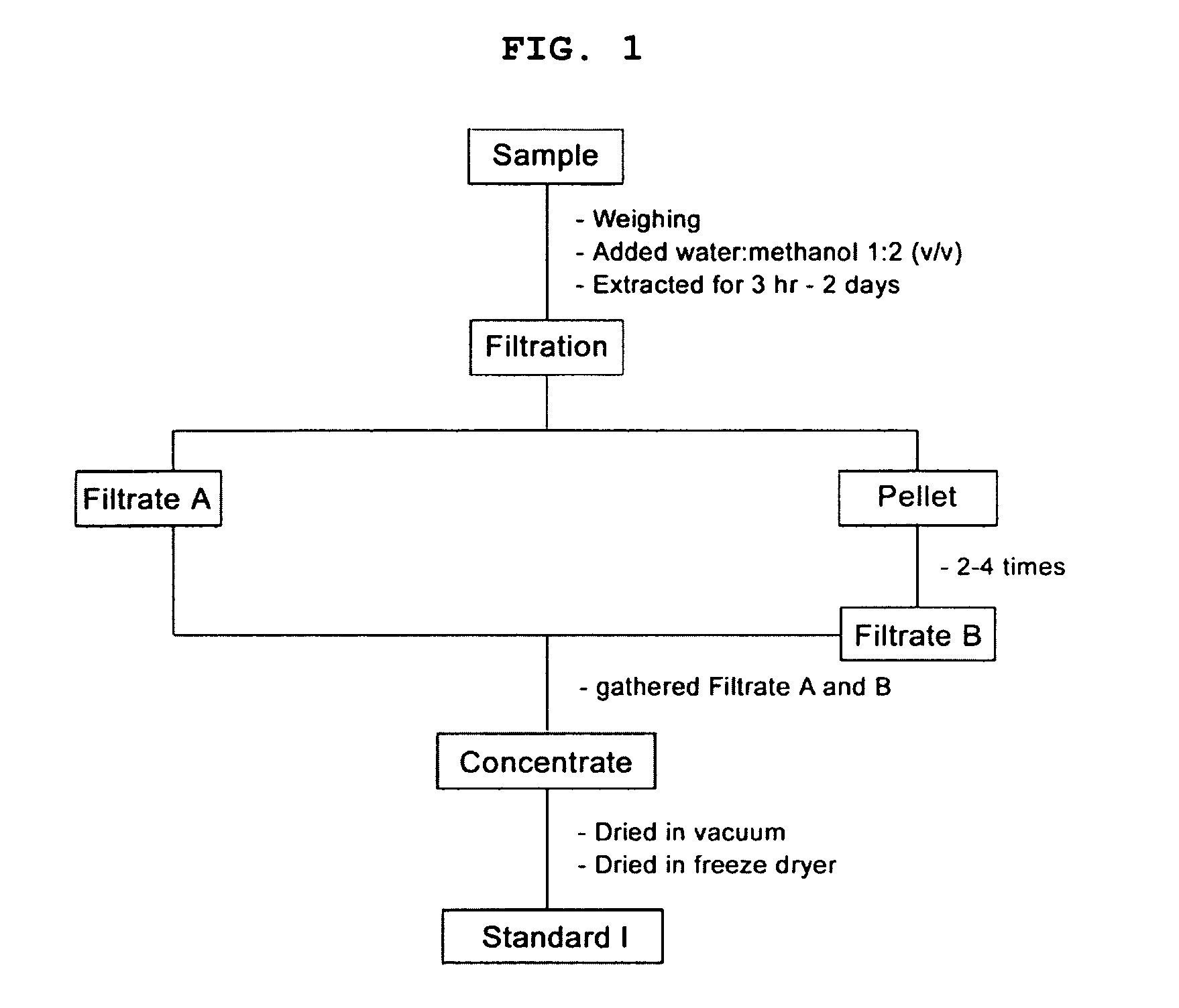 Method for preventing plant diseases